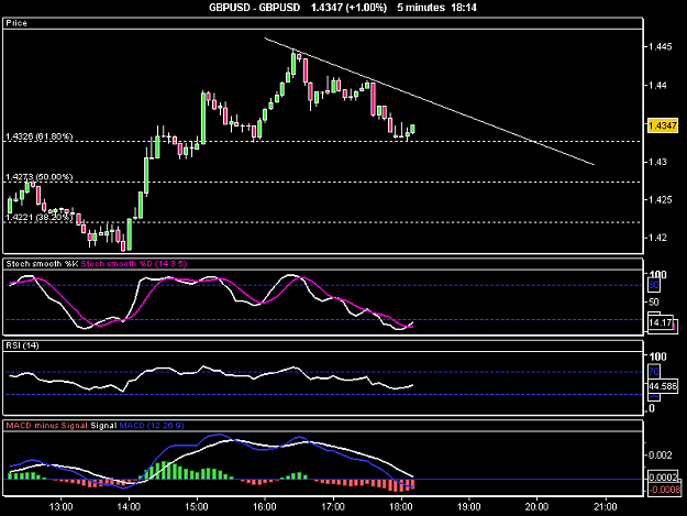 Click to Enlarge

Name: GBPUSD1.png
Size: 11 KB