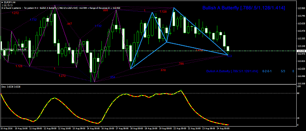 Click to Enlarge

Name: eurjpy-h4-pepperstone-group-limited.png
Size: 59 KB