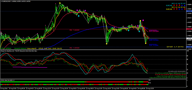 Click to Enlarge

Name: EURCADM15.png
Size: 74 KB
