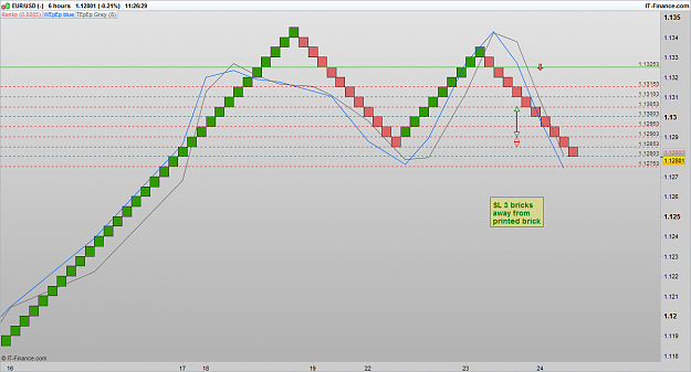 Click to Enlarge

Name: EURUSD 160824 6H [1].png
Size: 45 KB