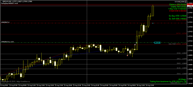 Click to Enlarge

Name: GBPCHFM30 2.png
Size: 41 KB