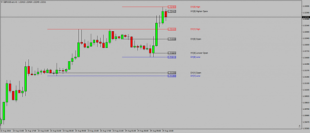 Click to Enlarge

Name: GBPUSD.ecnH1sometimestheyturn.png
Size: 29 KB