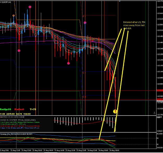 Click to Enlarge

Name: eurjpy240816.PNG
Size: 43 KB