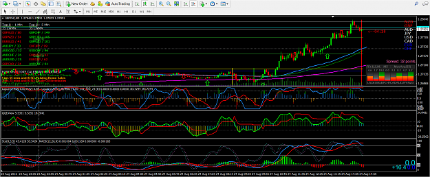 Click to Enlarge

Name: GBPCHF.PNG
Size: 158 KB