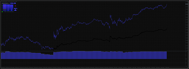 Click to Enlarge

Name: 5NITRO-PLOT-BERKSHIRE-H4-REDUCED-OUTLOOK-M1.png
Size: 60 KB