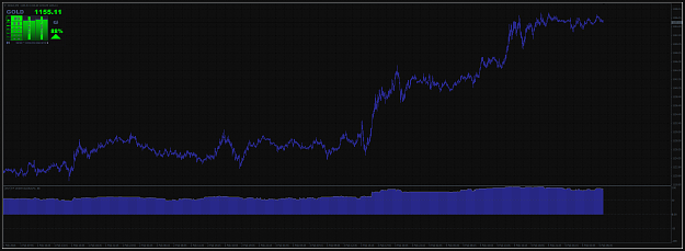 Click to Enlarge

Name: GUILHERME-5NITRO-PLOT-GOLD-D1-REDUCED-OUTLOOK-M5.png
Size: 57 KB