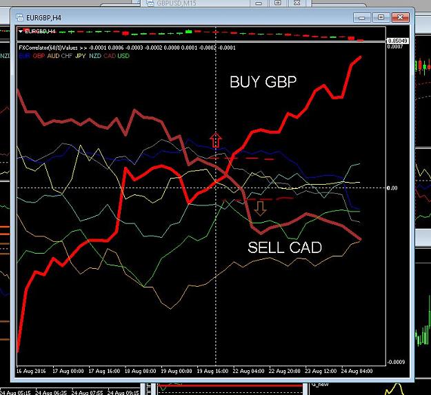 Click to Enlarge

Name: big movers on 4h 60ma.JPG
Size: 97 KB