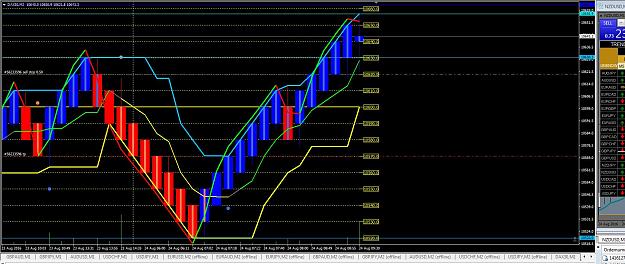 Click to Enlarge

Name: ZZ_DAX_Renkoboxes.JPG
Size: 221 KB