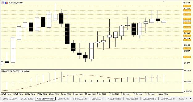 Click to Enlarge

Name: audusd FF.jpg
Size: 166 KB