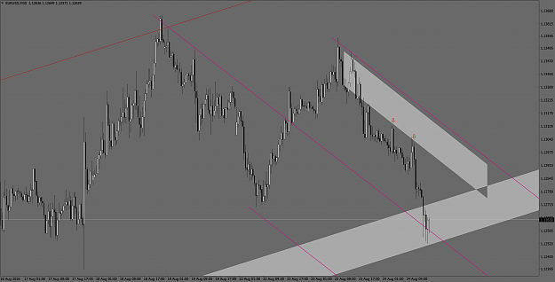 Click to Enlarge

Name: EURUSDM30.png
Size: 157 KB