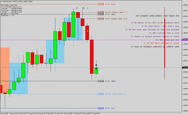 Click to Enlarge

Name: HOLO demo trade 1  USDCADM15.png
Size: 47 KB