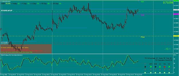Click to Enlarge

Name: nzd1.jpg
Size: 204 KB