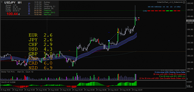 Click to Enlarge

Name: usdjpy-m1-forex-capital-markets-2.png
Size: 40 KB