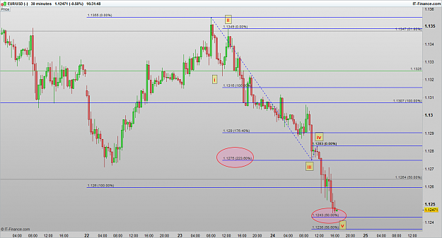 Click to Enlarge

Name: EURUSD 160824 30M [1].png
Size: 31 KB