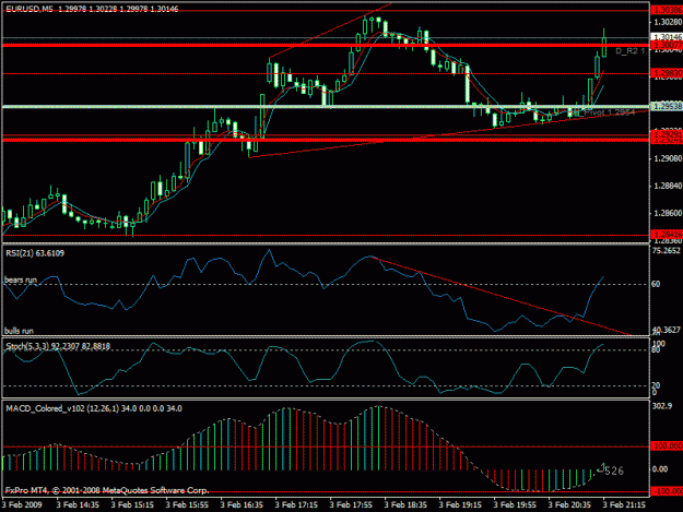 Click to Enlarge

Name: rsi trade 3.gif
Size: 21 KB