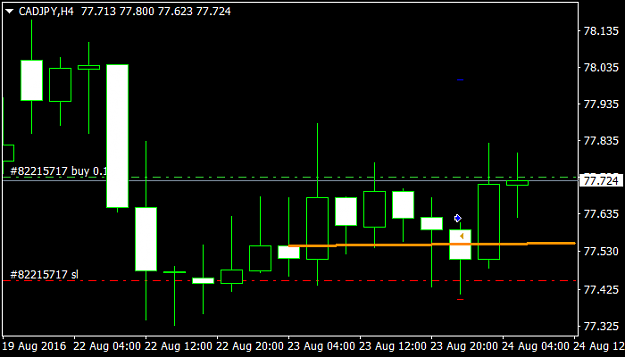 Click to Enlarge

Name: CADJPYH4.png
Size: 18 KB