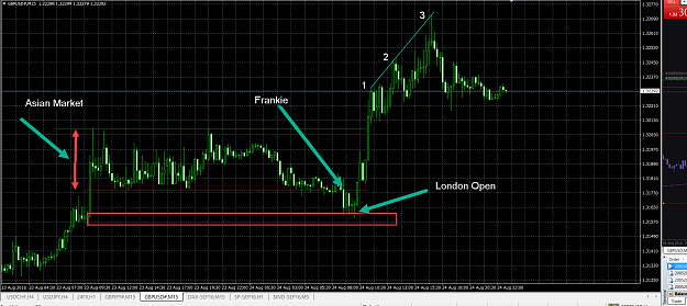 Click to Enlarge

Name: 2016-08-24_21-52-26 - gbp usd.png
Size: 114 KB
