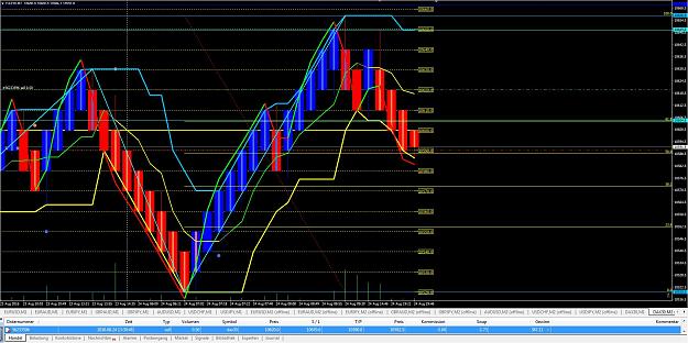 Click to Enlarge

Name: ZZ_Renko_DAX_24.08.JPG
Size: 312 KB