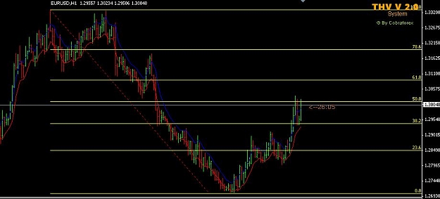Click to Enlarge

Name: EURUSD 1H.JPG
Size: 49 KB