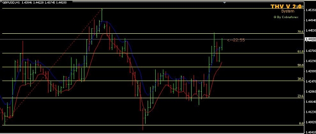 Click to Enlarge

Name: GBPUSD 1H.JPG
Size: 57 KB
