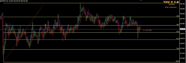 Click to Enlarge

Name: USDJPY 1H.JPG
Size: 63 KB