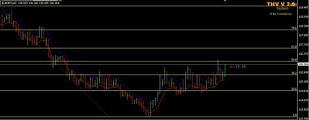 Click to Enlarge

Name: EURJPY 1H.JPG
Size: 53 KB