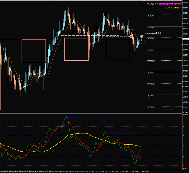 Click to Enlarge

Name: GBPNZD Aug 25 M30 trade closed BE.png
Size: 45 KB