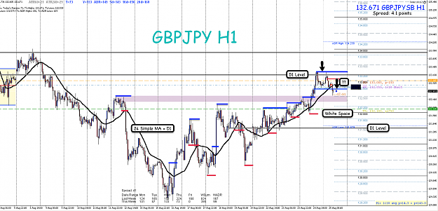 Click to Enlarge

Name: 25th Aug 15 GBP:JPY H1 Chart.png
Size: 122 KB