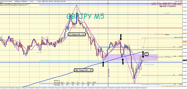 Click to Enlarge

Name: 25th Aug 16 GBP:JPY M5 Short Trade.png
Size: 137 KB