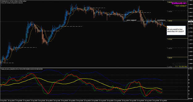 Click to Enlarge

Name: EURAUD Aug 25 H1 LO candle.png
Size: 54 KB