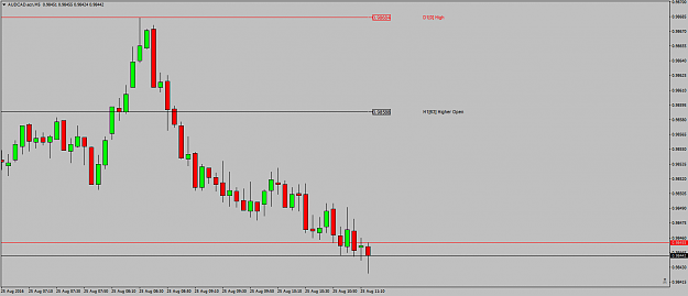 Click to Enlarge

Name: AUDCAD.ecnM5greatmove.png
Size: 30 KB