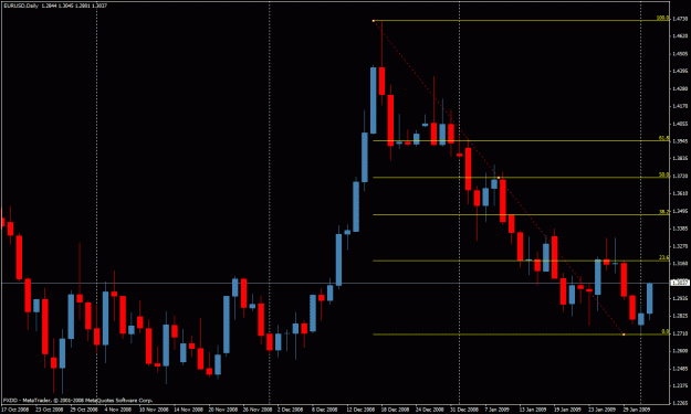 Click to Enlarge

Name: eur usd.gif
Size: 25 KB