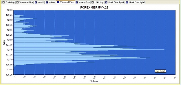 Click to Enlarge

Name: GY_Volume_at_price040209.JPG
Size: 68 KB