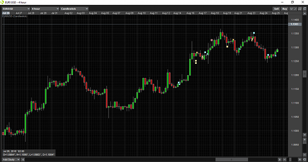 Click to Enlarge

Name: EurUsd-2508-TW60.PNG
Size: 72 KB