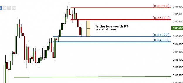 Click to Enlarge

Name: eurgbp d.PNG
Size: 17 KB