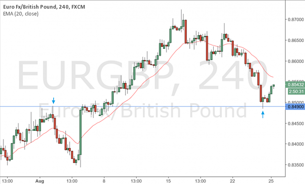 Click to Enlarge

Name: 20160825 EURGBP H4.png
Size: 232 KB