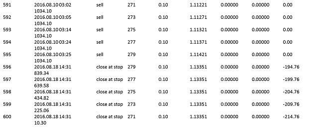 Click to Enlarge

Name: RdzGridTraps 1.12.ex4.png
Size: 32 KB