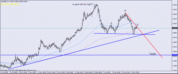 Click to Enlarge

Name: 11-eurgbp d4 hour H+S  3-2-09.gif
Size: 19 KB