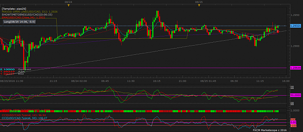 Click to Enlarge

Name: USDCAD m15 (08-25-2016 1438).png
Size: 51 KB