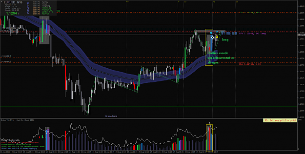 Click to Enlarge

Name: EURUSD m15.png
Size: 76 KB