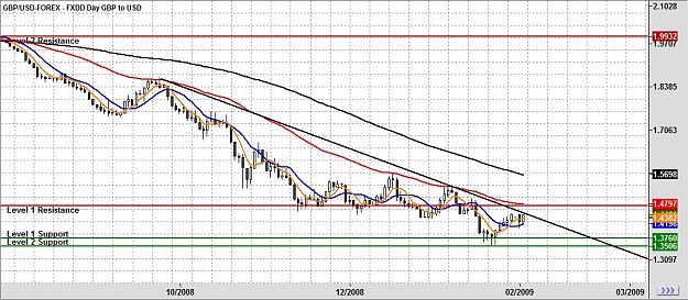 Click to Enlarge

Name: chart.jpg
Size: 135 KB