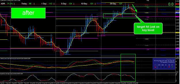 Click to Enlarge

Name: gbpusd h4 after.png
Size: 81 KB