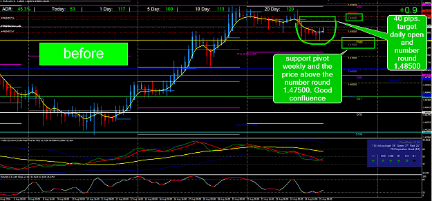 Click to Enlarge

Name: euraud h4 before.png
Size: 94 KB