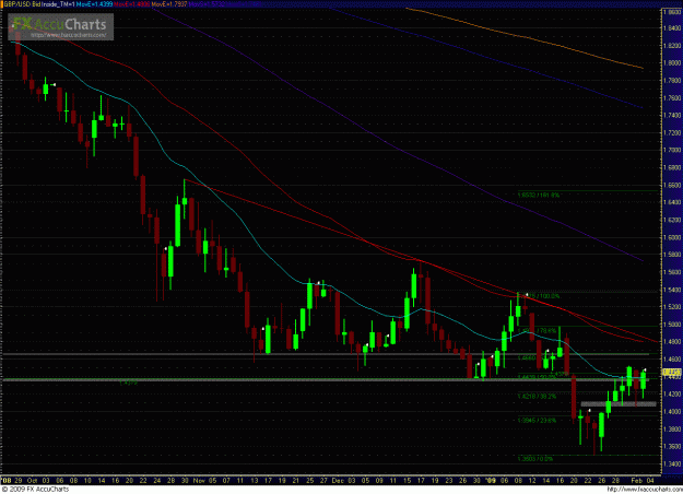 Click to Enlarge

Name: GBPUSD 020309_1.GIF
Size: 45 KB