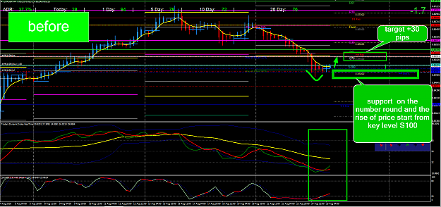 Click to Enlarge

Name: eurgbp before.png
Size: 82 KB