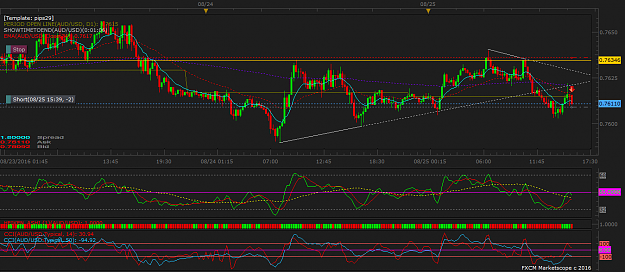 Click to Enlarge

Name: AUDUSD m15 (08-25-2016 1543).png
Size: 57 KB