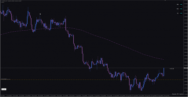Click to Enlarge

Name: usdpln.png
Size: 53 KB