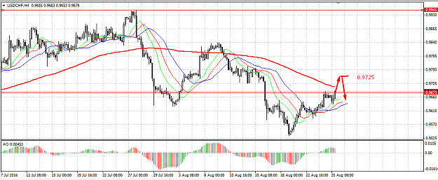 Click to Enlarge

Name: 52cfaf924bc94b2a8b1ea344c0084e1a.png
Size: 44 KB