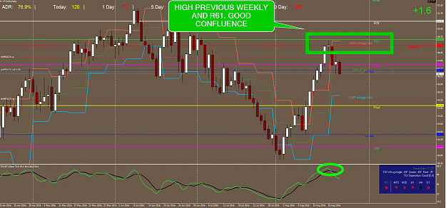 Click to Enlarge

Name: gold 3 daily.png
Size: 96 KB