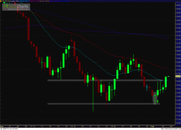 Click to Enlarge

Name: EURJPY 020309_1.GIF
Size: 38 KB
